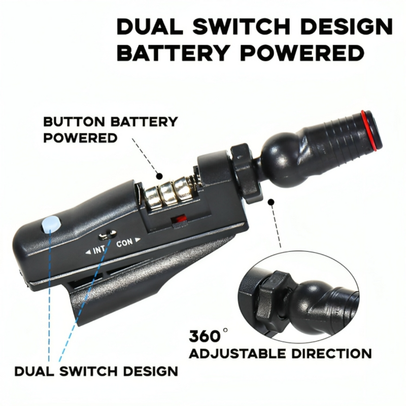 Golf Putting Laser